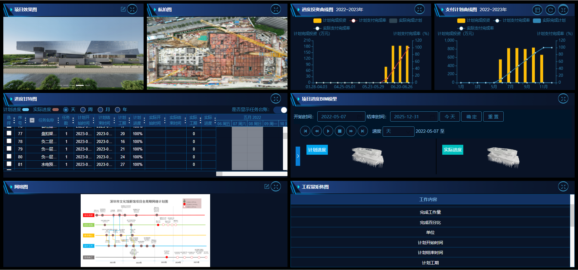 投資進(jìn)度管控平臺.png 投資進(jìn)度管控平臺.png